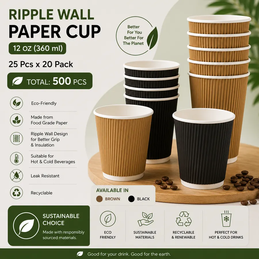 Ripple wall paper cups